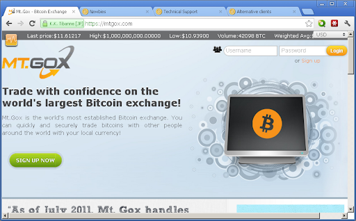 A screenshot of the original Mt. Gox homepage on a web browser, featuring the slogan 'Trade with confidence on the world's largest Bitcoin exchange' and a Bitcoin logo on a computer monitor graphic.